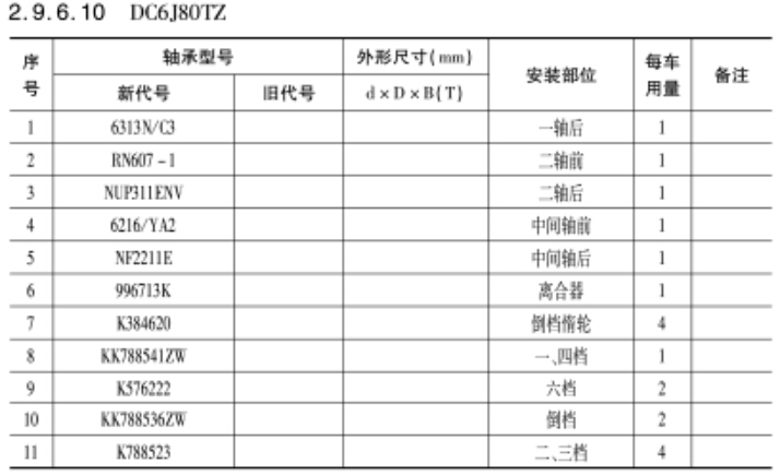 DC6J80TZ變速箱